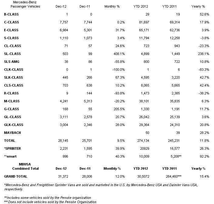 post-10485-0-15050200-1357239388_thumb.j