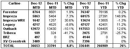 post-10485-0-34692000-1357238010_thumb.j