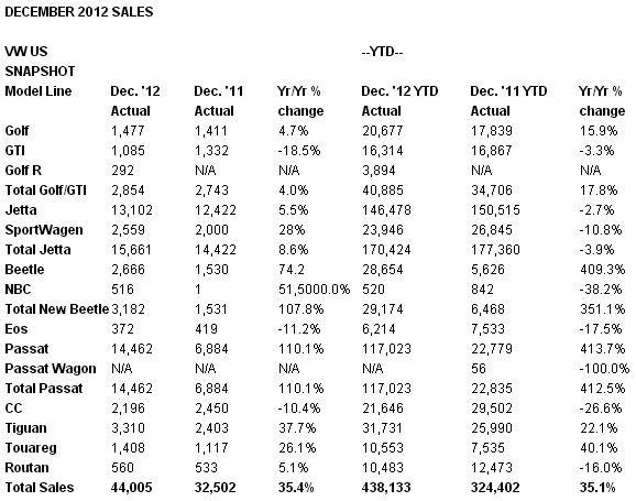 post-10485-0-50170700-1357228972_thumb.j