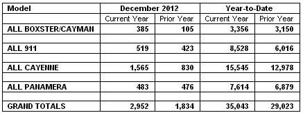 post-10485-0-58702200-1357232587_thumb.j
