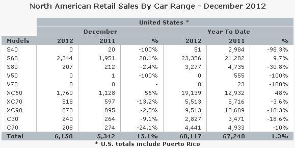 post-10485-0-74799800-1357241186_thumb.j