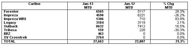 post-10485-0-28814600-1359734879_thumb.j