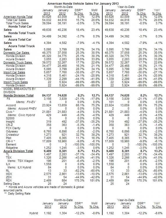 post-10485-0-50141600-1359745838_thumb.j