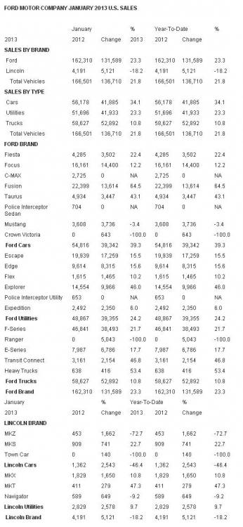 post-10485-0-92389200-1359730692_thumb.j