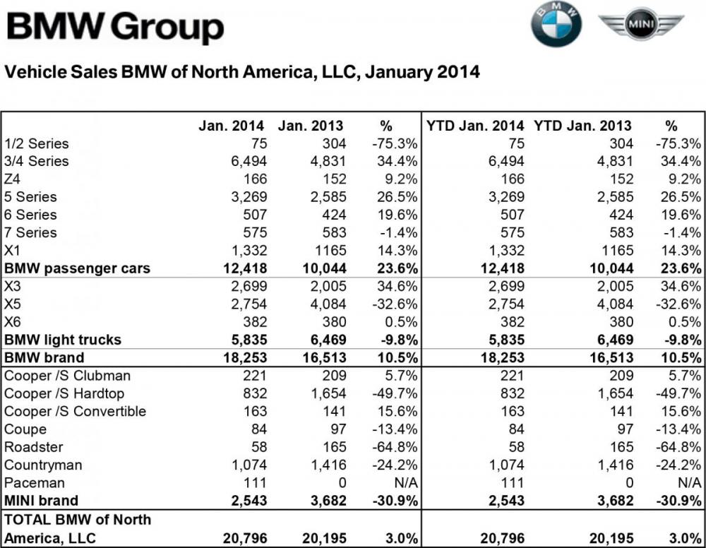 post-10485-0-45712900-1391450705_thumb.j