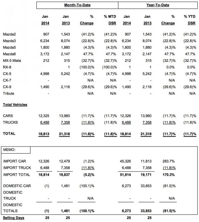 post-10485-0-65437900-1391446576_thumb.j