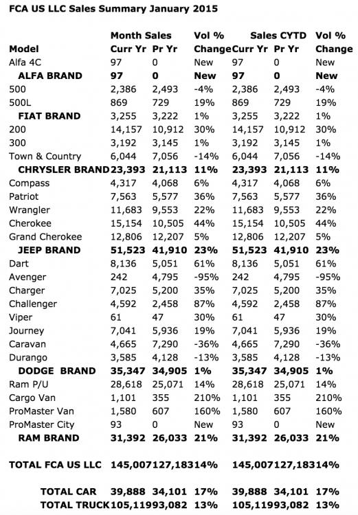 post-10485-0-35324600-1422974684_thumb.j