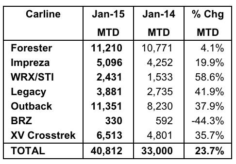 post-10485-0-45806100-1422992929_thumb.j