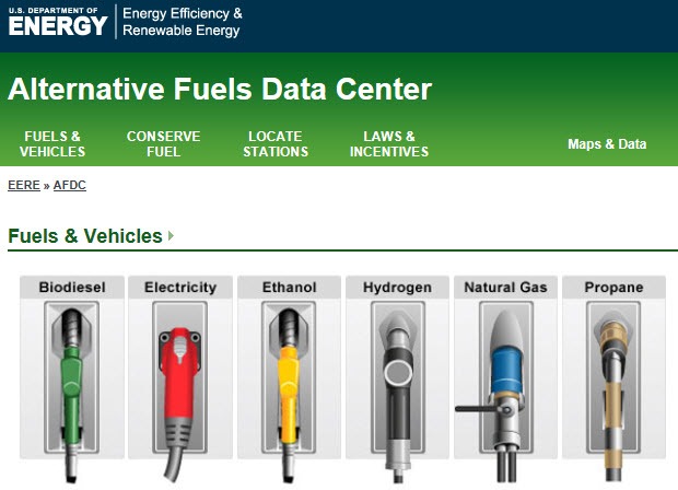 2015 DOE Clean Cities Buyer's Guide