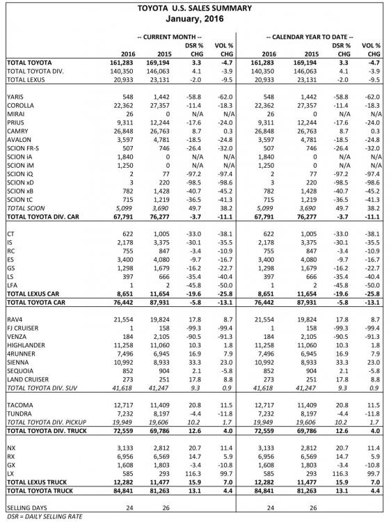 post-10485-0-23800500-1454441197_thumb.j