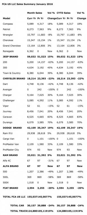 post-10485-0-27497400-1454424457_thumb.j
