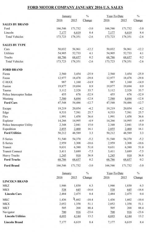 post-10485-0-89406700-1454424968_thumb.j