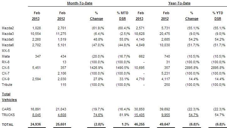post-10485-0-47085500-1362170772_thumb.j