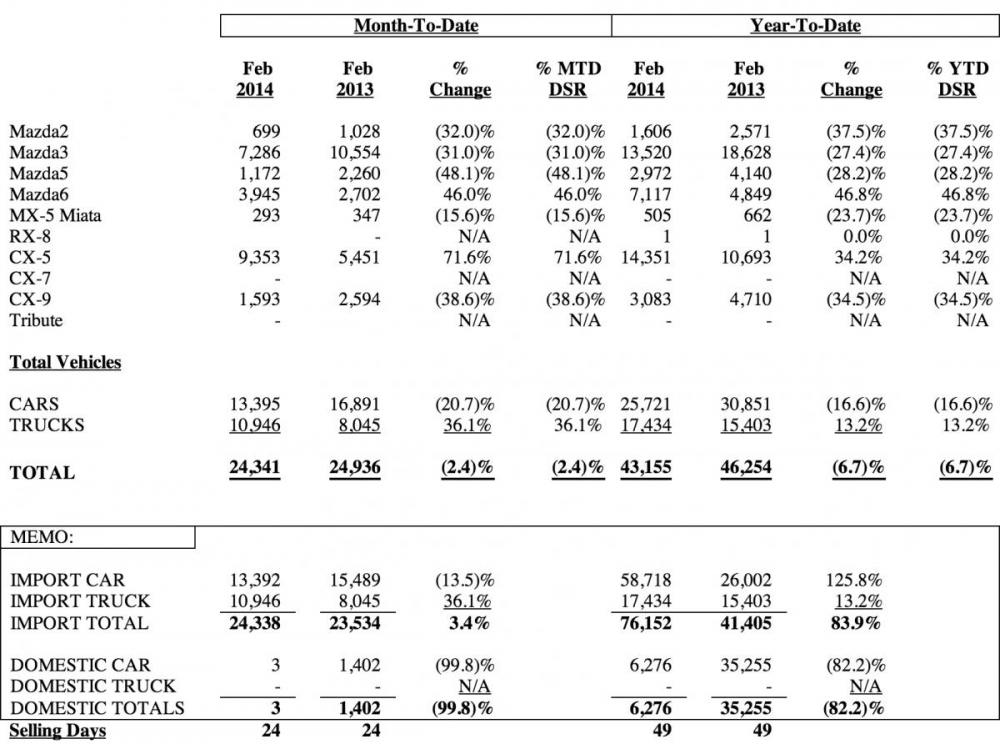 post-10485-0-13672600-1393872988_thumb.j
