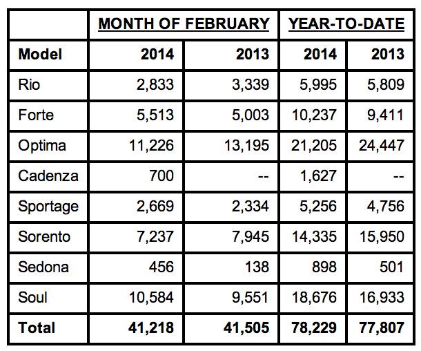 post-10485-0-87579600-1393875366_thumb.j