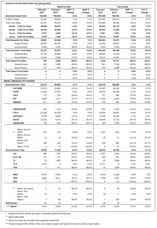 post-10485-0-10579500-1425413963_thumb.j