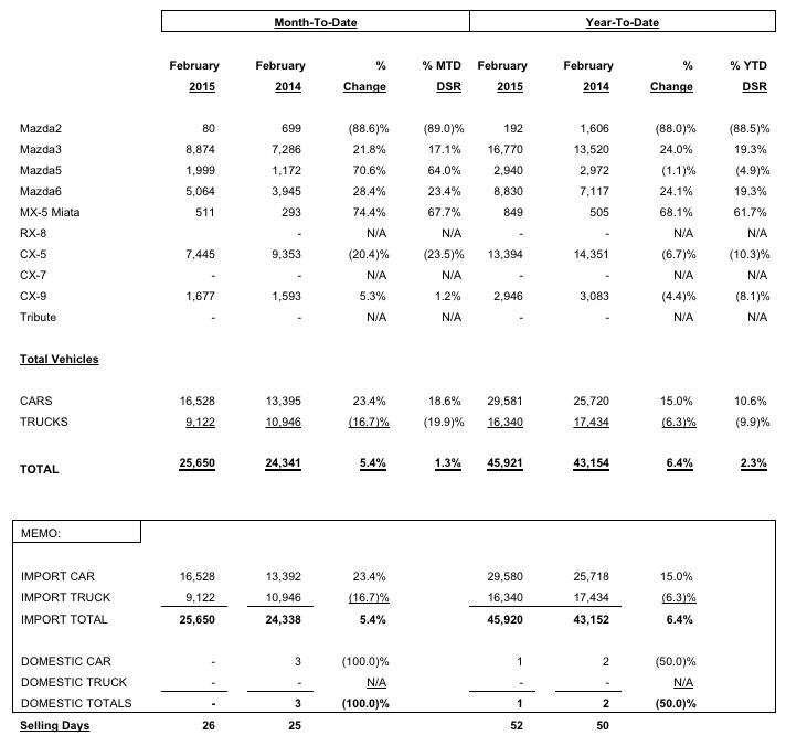 post-10485-0-29255200-1425415582_thumb.j