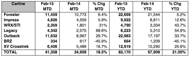 post-10485-0-47843500-1425416467_thumb.j