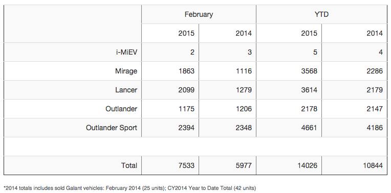 post-10485-0-73770500-1425415864_thumb.j
