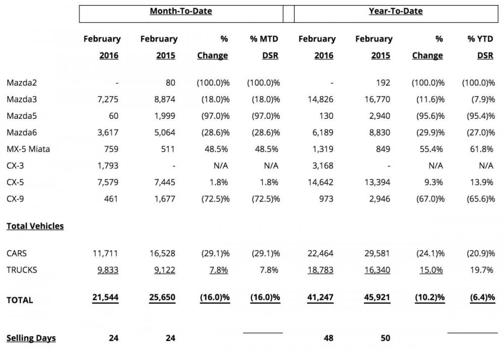 post-10485-0-13718300-1456845790_thumb.j