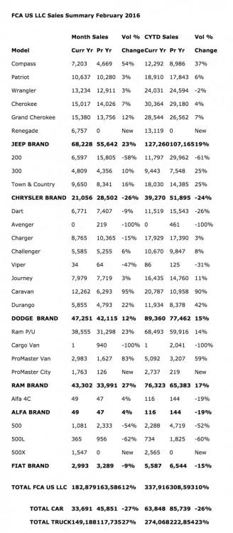 post-10485-0-96076400-1456844190_thumb.j