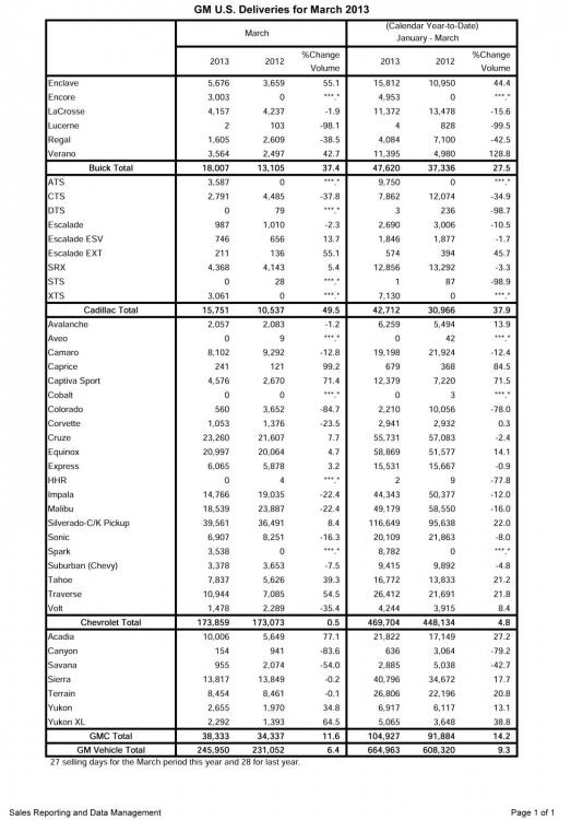 post-10485-0-12281200-1364914022_thumb.j