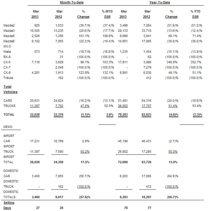 post-10485-0-22046200-1364924849_thumb.j