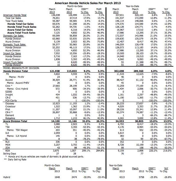 post-10485-0-97944200-1364935104_thumb.j