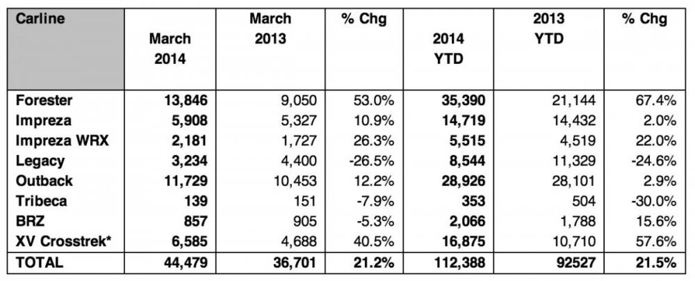 post-10485-0-21051200-1396536844_thumb.j