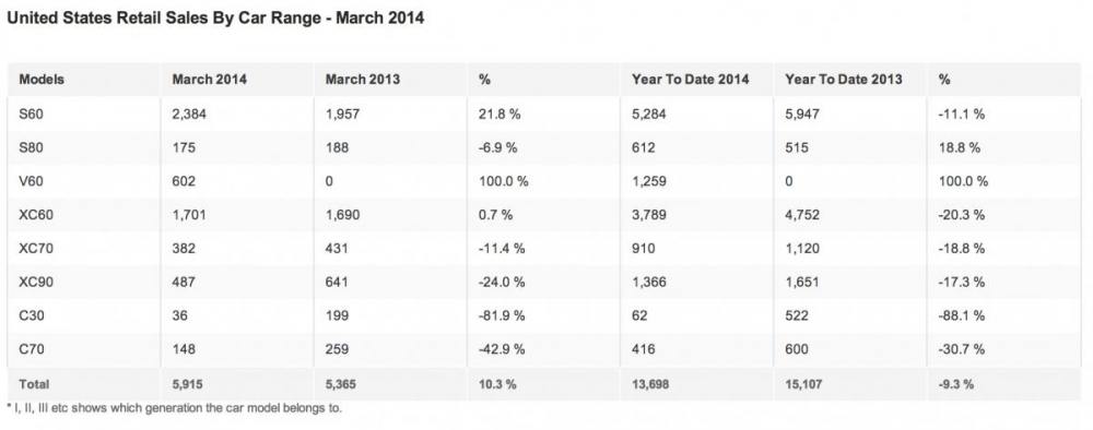post-10485-0-88332800-1396541953_thumb.j