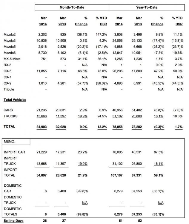 post-10485-0-96984300-1396537760_thumb.j