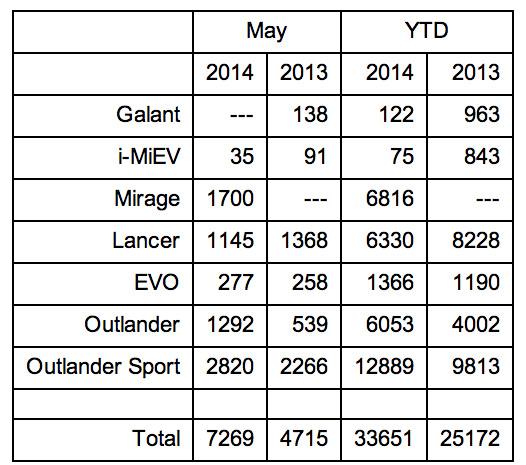 post-10485-0-00088000-1401823556_thumb.j