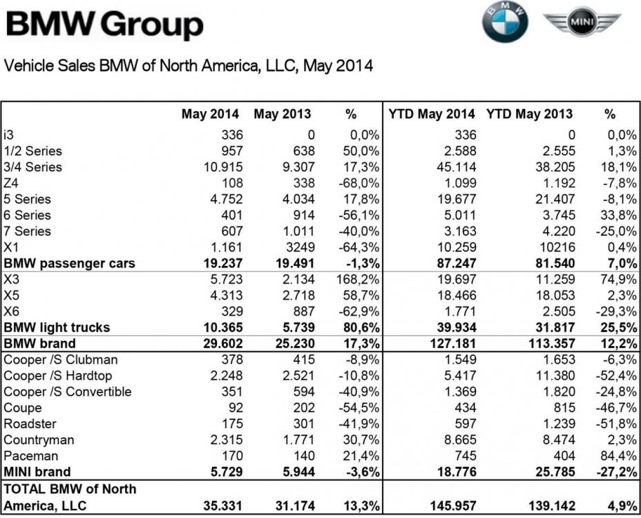 post-10485-0-09709900-1401825212_thumb.j