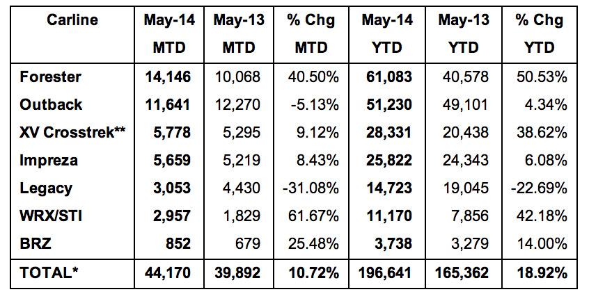 post-10485-0-35582900-1401825124_thumb.j