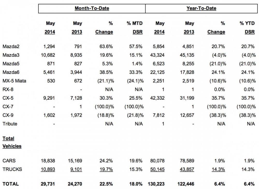 post-10485-0-58565000-1401822433_thumb.j