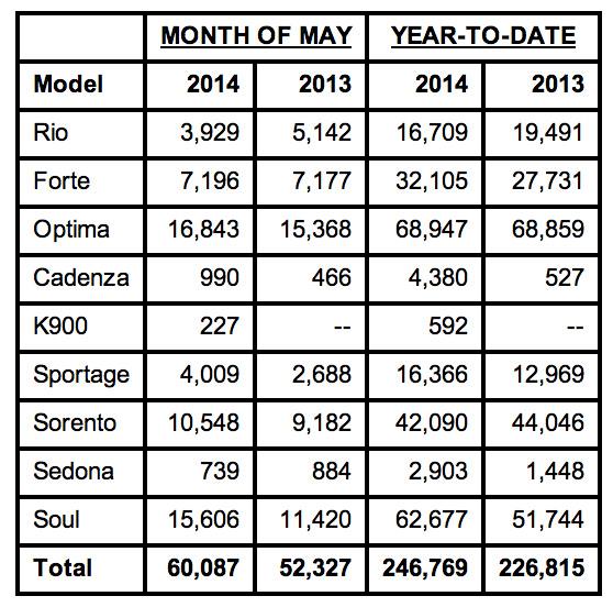 post-10485-0-79710200-1401822832_thumb.j