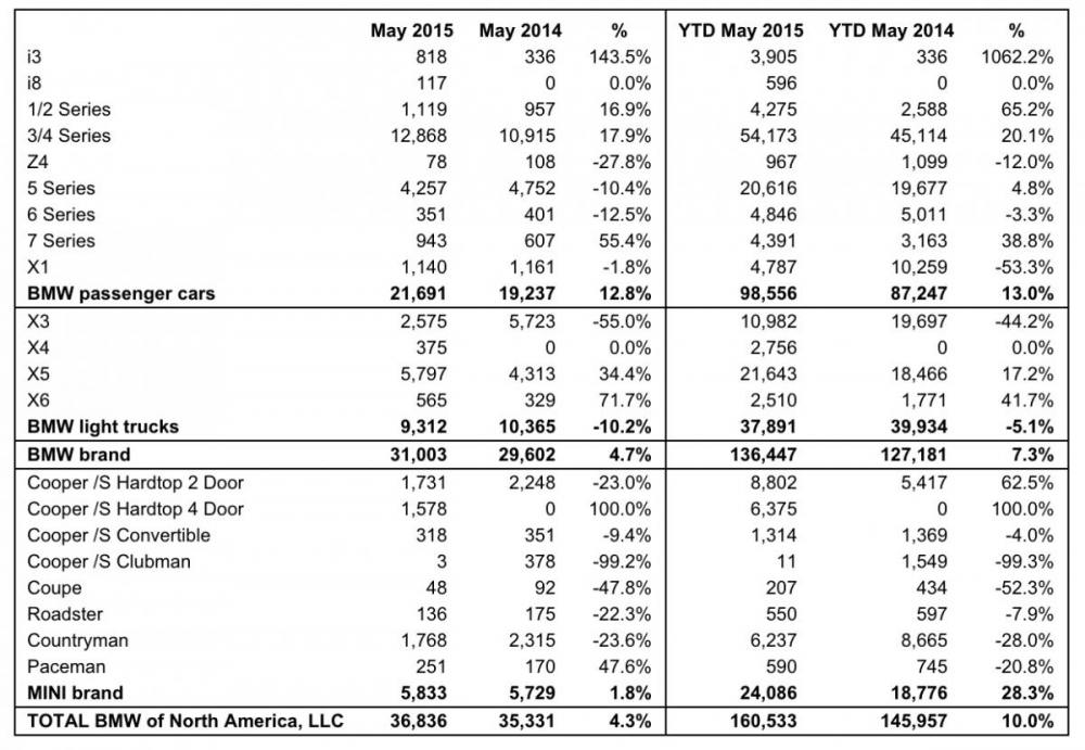 post-10485-0-20765600-1433271287_thumb.j