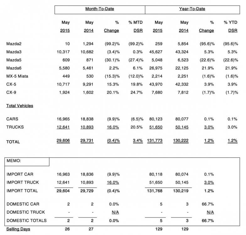 post-10485-0-63216900-1433276562_thumb.j