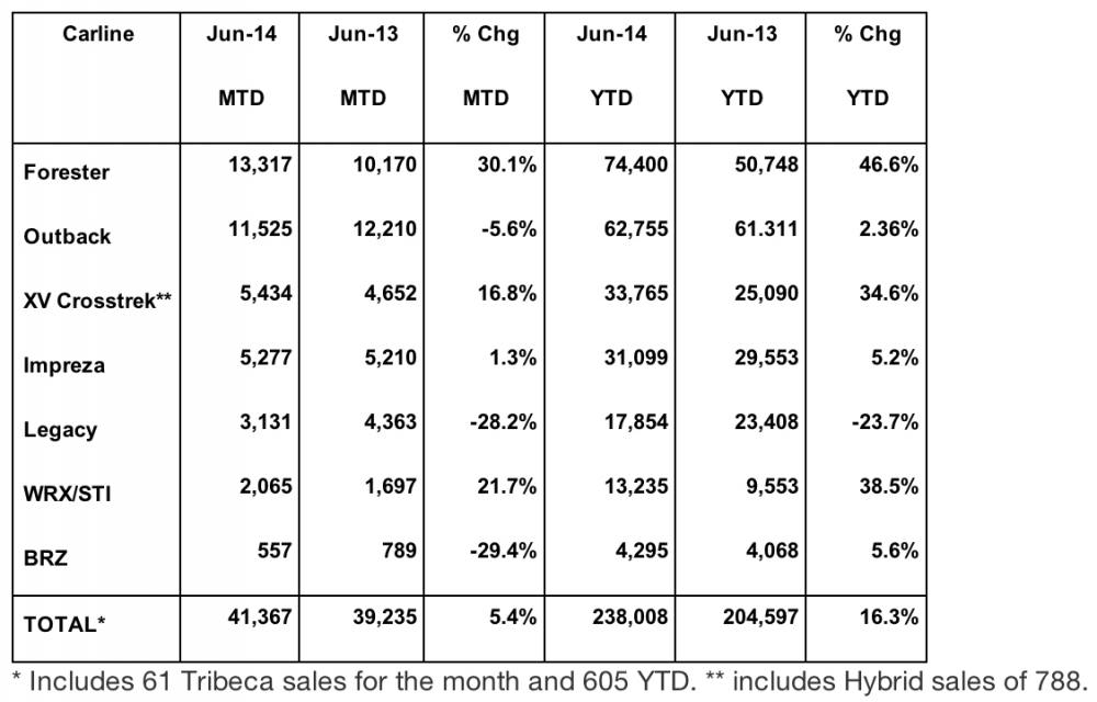 post-10485-0-02288400-1404239031_thumb.j