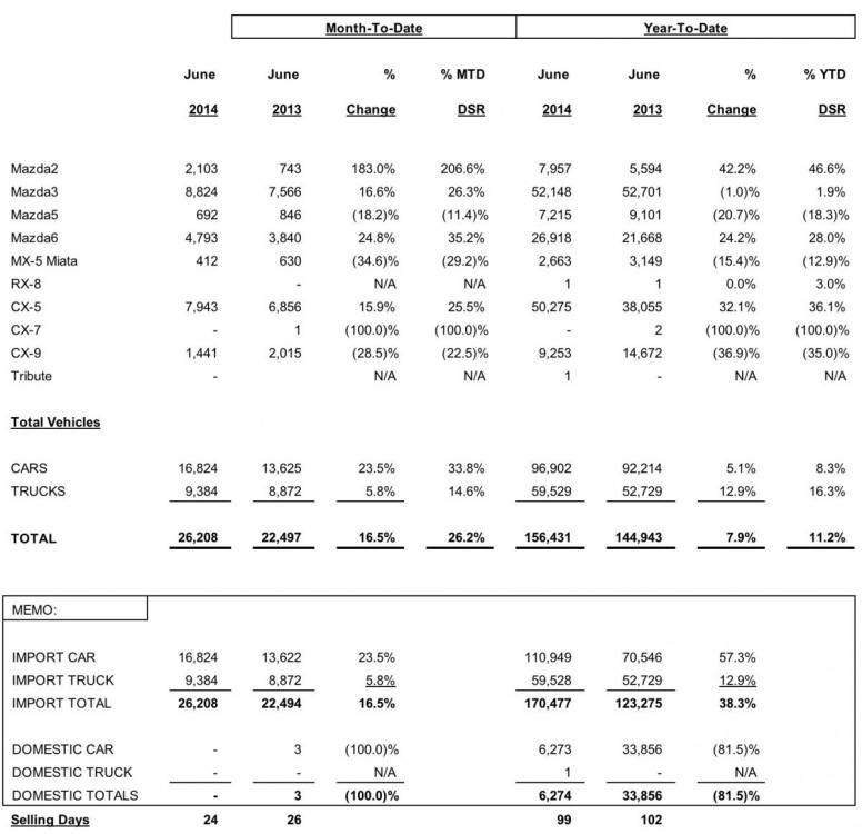 post-10485-0-32895500-1404240956_thumb.j