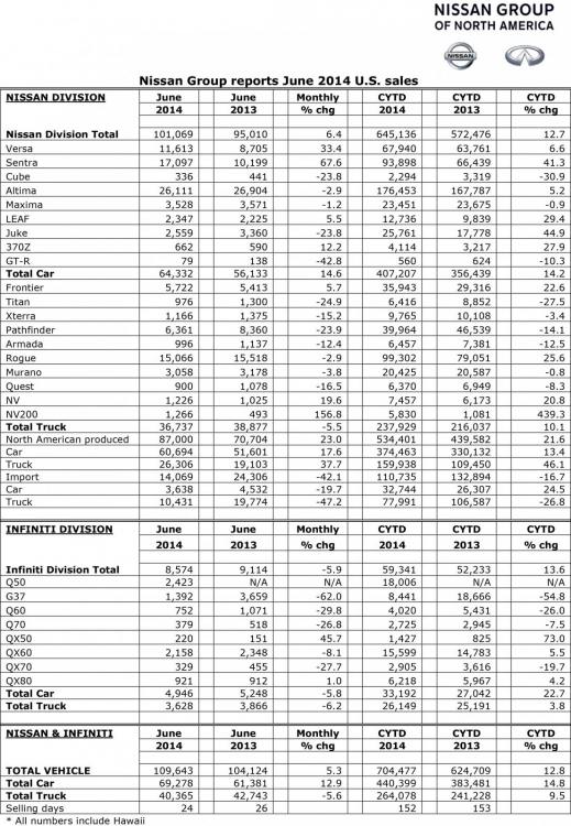 post-10485-0-82115100-1404247184_thumb.j