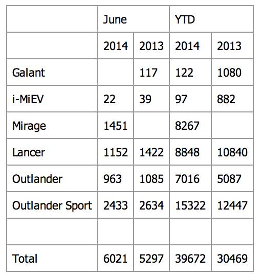 post-10485-0-94557600-1404242938_thumb.j