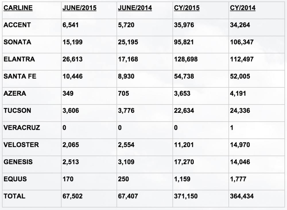 post-10485-0-38154500-1435779865_thumb.j
