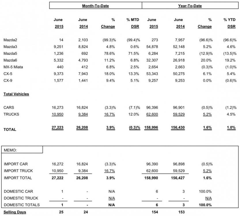 post-10485-0-59794000-1435763977_thumb.j