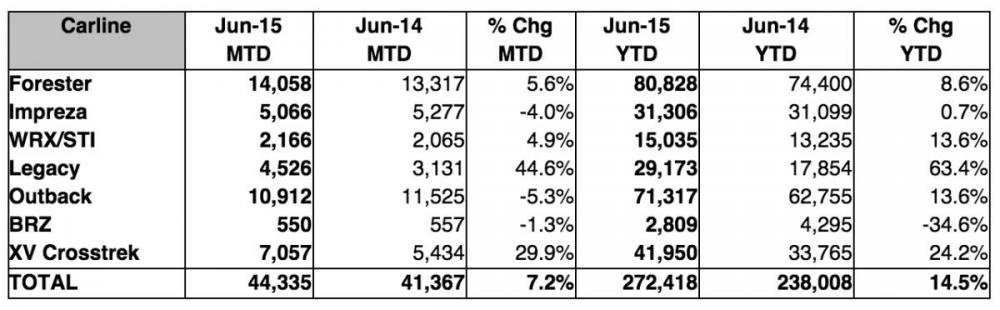 post-10485-0-60560300-1435778907_thumb.j