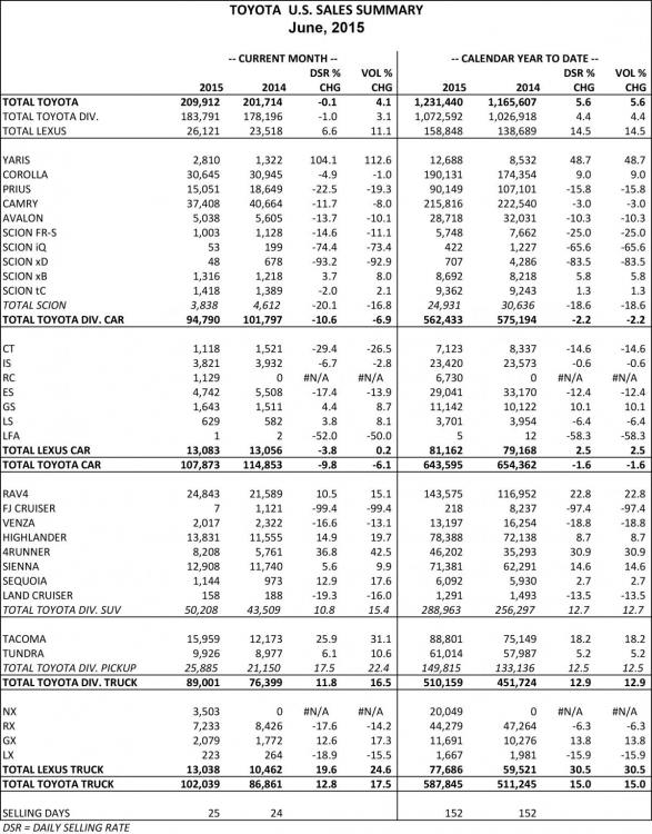 post-10485-0-72687400-1435764260_thumb.j