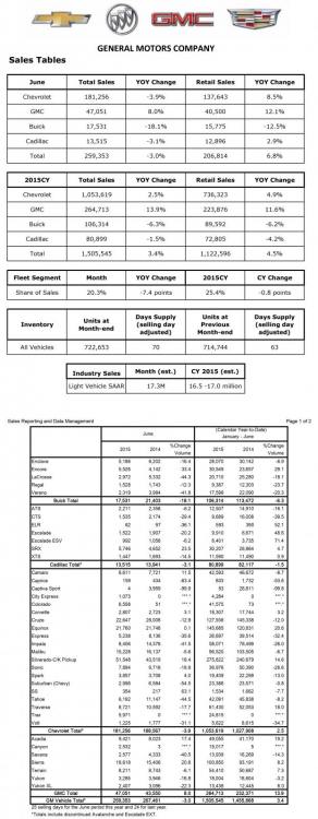 post-10485-0-88944600-1435758644_thumb.j