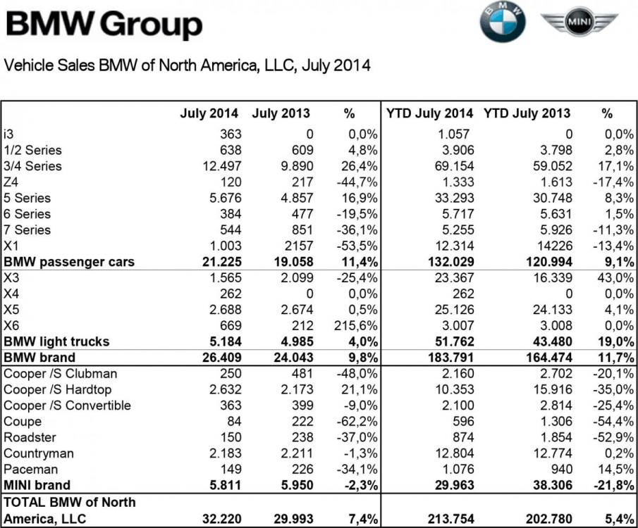 post-10485-0-67821500-1406923033_thumb.j