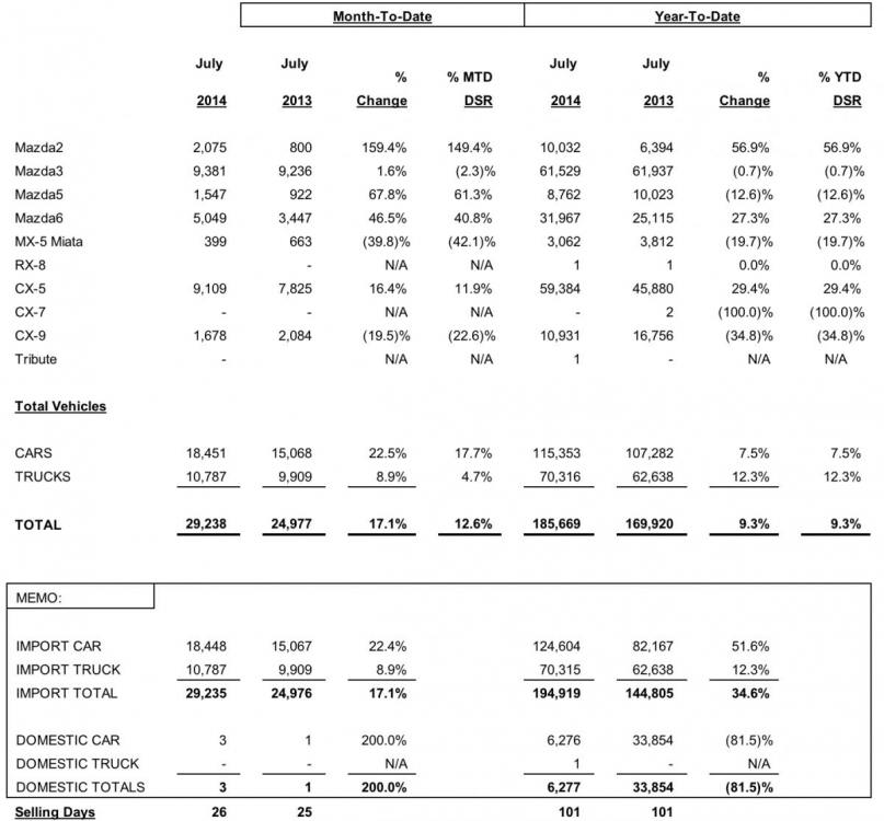 post-10485-0-82967500-1406912340_thumb.j
