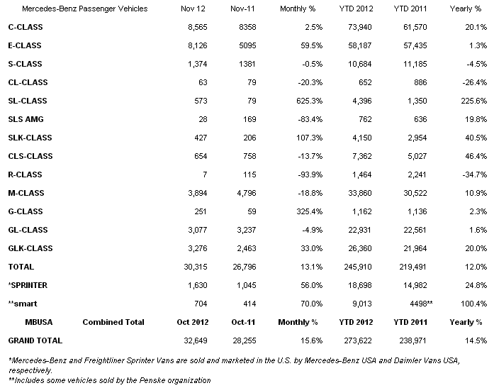 post-10485-0-12473800-1354566435_thumb.p